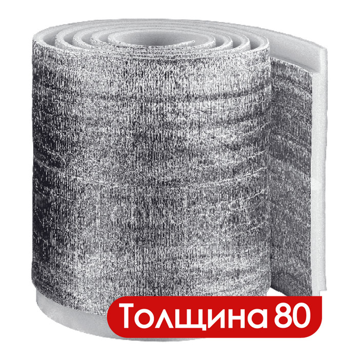 Тепофол «Classic‎» — 80 мм
